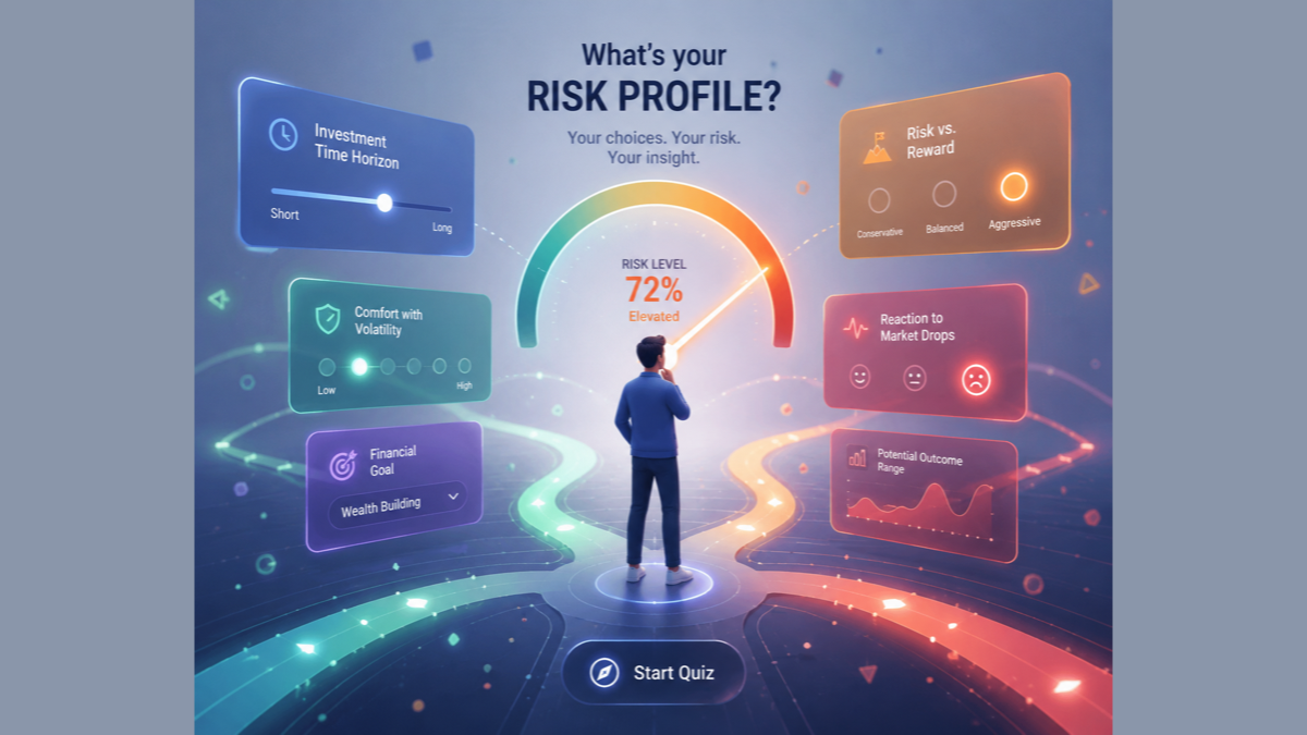 Migration Risk Quiz explainer