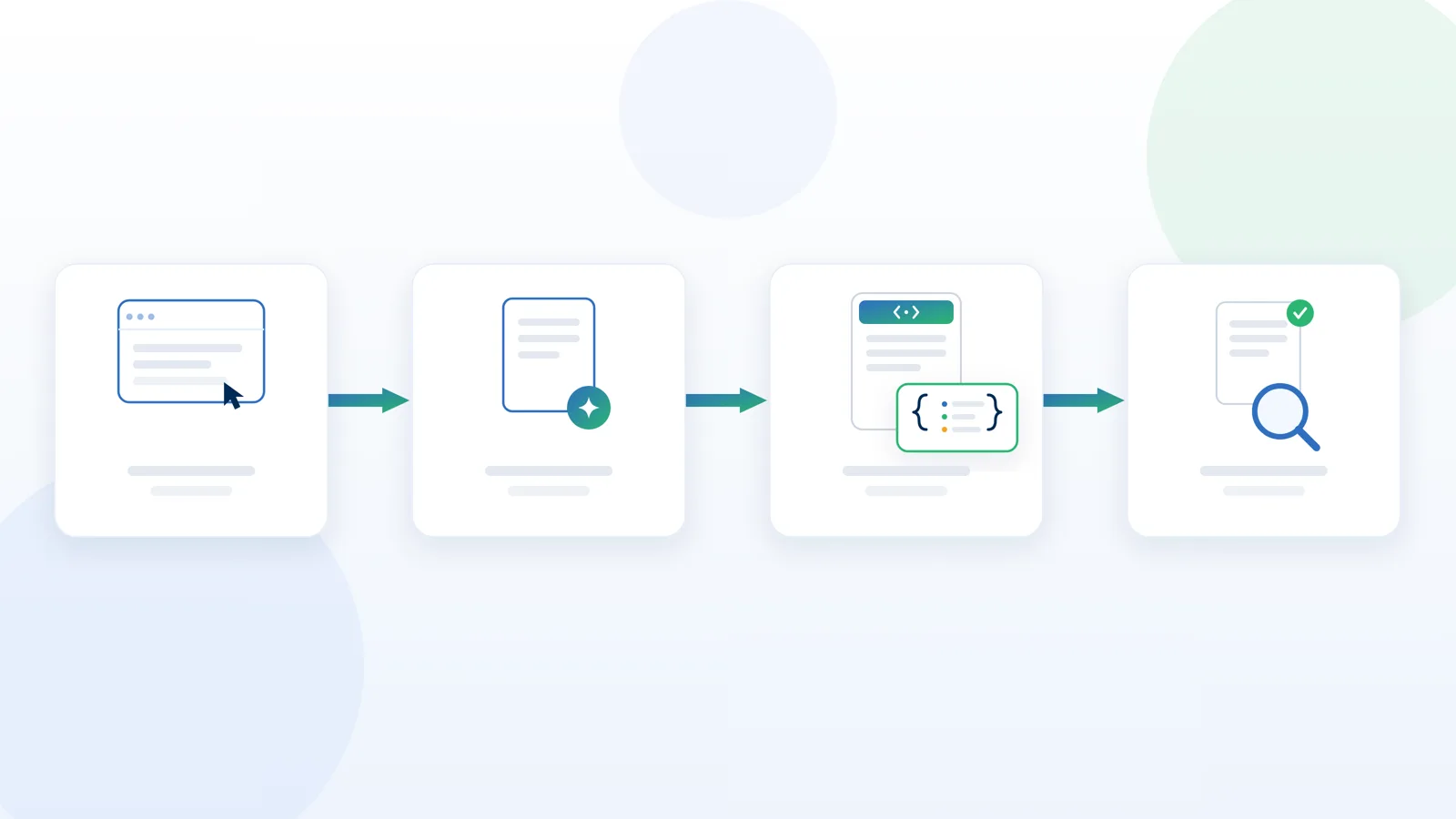 Flow diagram showing request to WordPress, wp_head hook execution, JSON-LD output, and schema read by search engines.